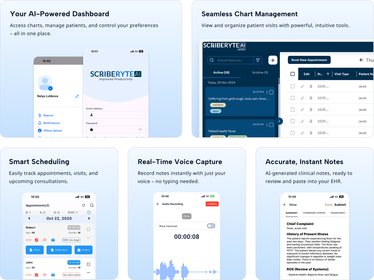 Removing work improving care UI
